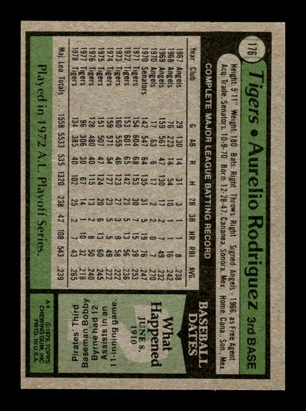 1979 Topps #176 Aurelio Rodriguez EXMT PACK FRESH HOF-10004262