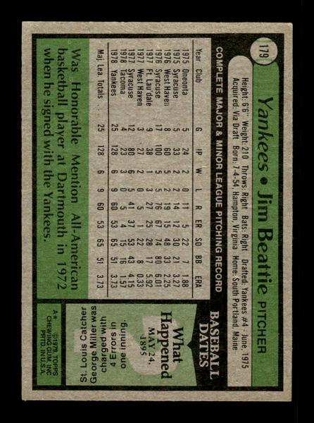 1979 Topps #179 Jim Beattie EXMT PACK FRESH HOF-10004266
