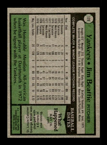 1979 Topps #179 Jim Beattie EXMT PACK FRESH HOF-10004267