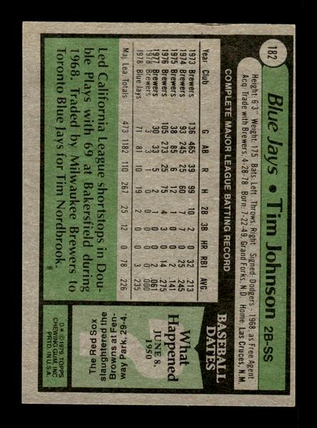 1979 Topps #182 Tim Johnson EXMT PACK FRESH HOF-10004270