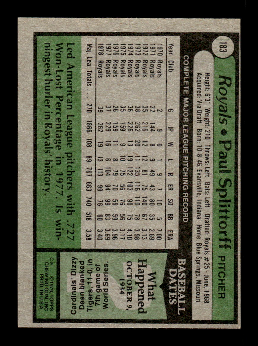 1979 Topps #183 Paul Splittorff EXMT PACK FRESH HOF-10004271