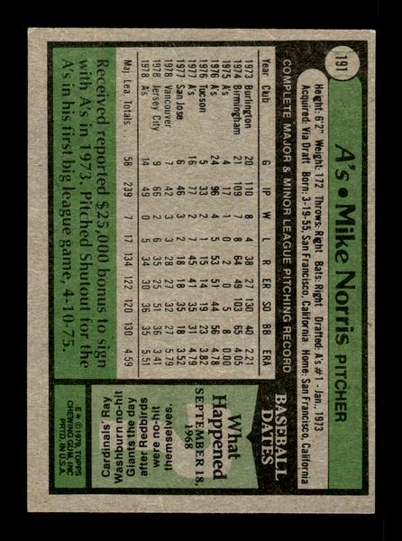 1979 Topps #191 Mike Norris EXMT PACK FRESH HOF-10004279