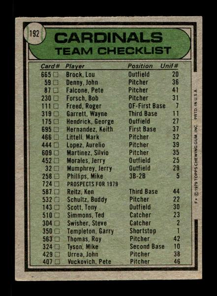 1979 Topps #192 St. Louis Cardinals / Ken Boyer EXMT PACK FRESH HOF-10004280