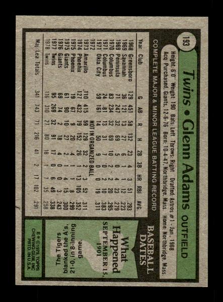 1979 Topps #193 Glenn Adams EXMT PACK FRESH HOF-10004281