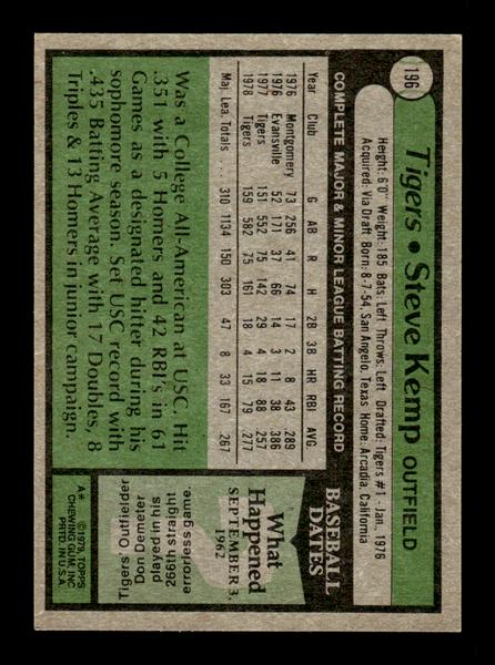 1979 Topps #196 Steve Kemp EXMT PACK FRESH HOF-10004284