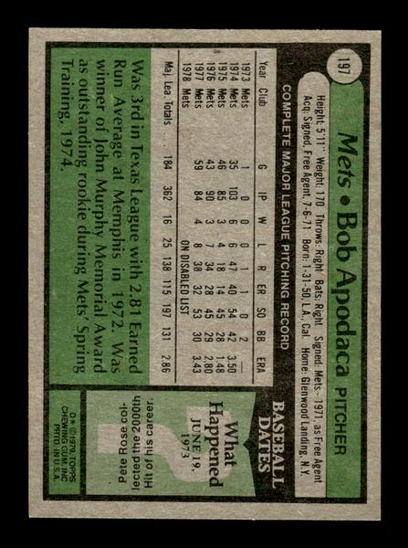 1979 Topps #197 Bob Apodaca EXMT PACK FRESH HOF-10004285