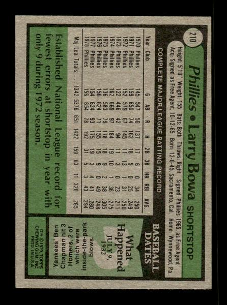 1979 Topps #210 Larry Bowa EXMT PACK FRESH HOF-10004296
