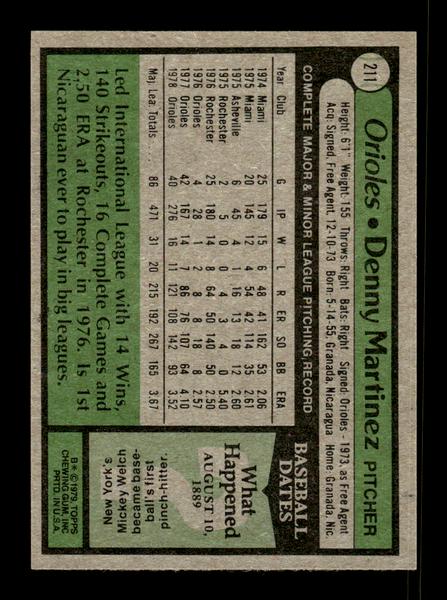 1979 Topps #211 Denny Martinez EXMT PACK FRESH HOF-10004297