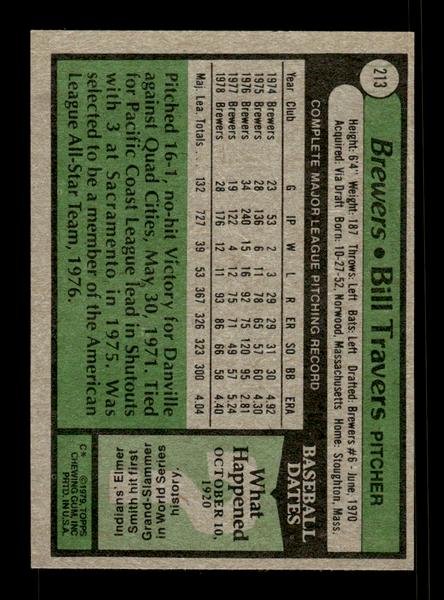 1979 Topps #213 Bill Travers EXMT PACK FRESH HOF-10004299