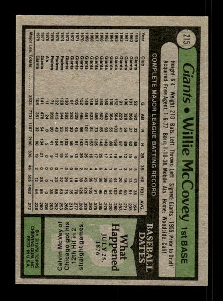 1979 Topps #215 Willie McCovey EXMT PACK FRESH HOF-10004301