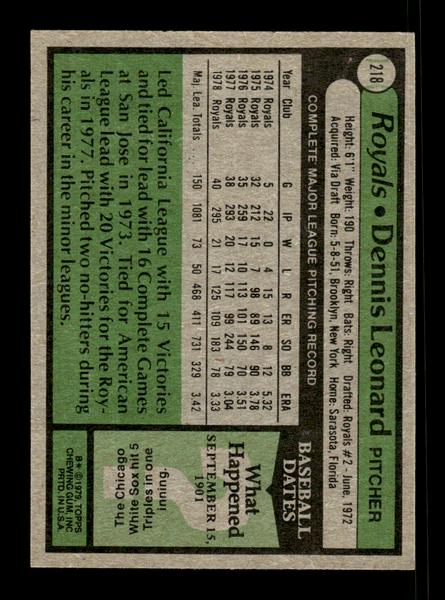 1979 Topps #218 Dennis Leonard EXMT PACK FRESH HOF-10004304