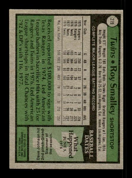 1979 Topps #219 Roy Smalley EXMT PACK FRESH HOF-10004305