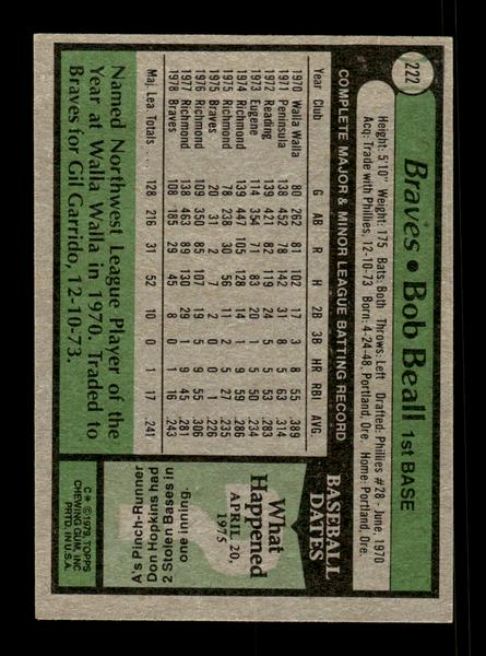 1979 Topps #222 Bob Beall EXMT PACK FRESH HOF-10004308