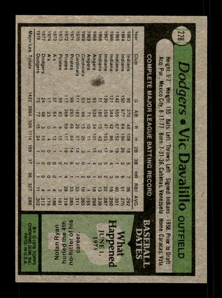 1979 Topps #228 Vic Davalillo EXMT PACK FRESH HOF-10004315
