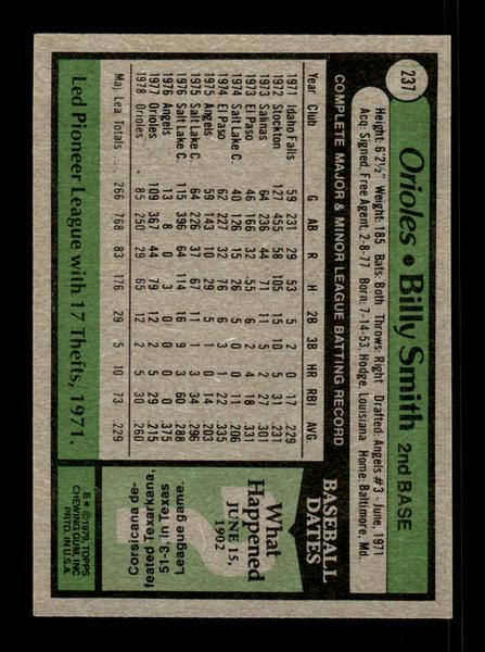 1979 Topps #237 Billy Smith EXMT PACK FRESH HOF-10004324