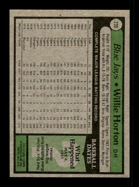1979 Topps #239 Willie Horton EXMT PACK FRESH HOF-10004326
