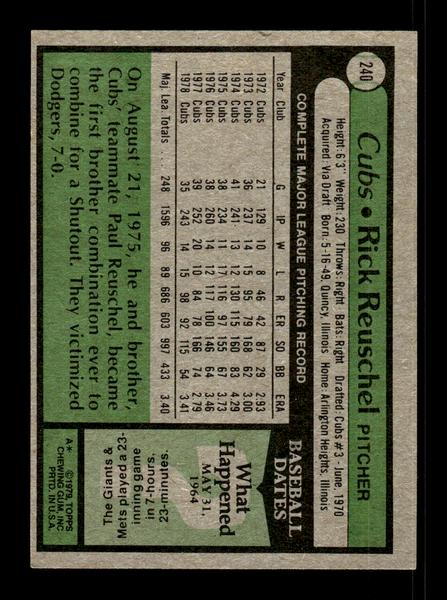 1979 Topps #240 Rick Reuschel EXMT PACK FRESH HOF-10004327