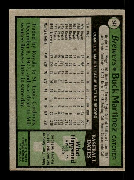 1979 Topps #243 Buck Martinez EXMT PACK FRESH HOF-10004329