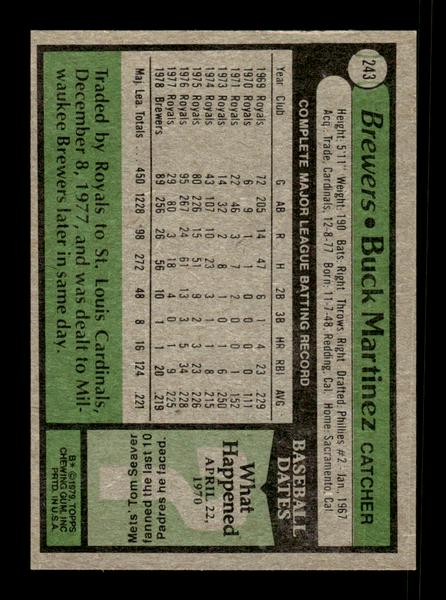 1979 Topps #243 Buck Martinez EXMT PACK FRESH HOF-10004330