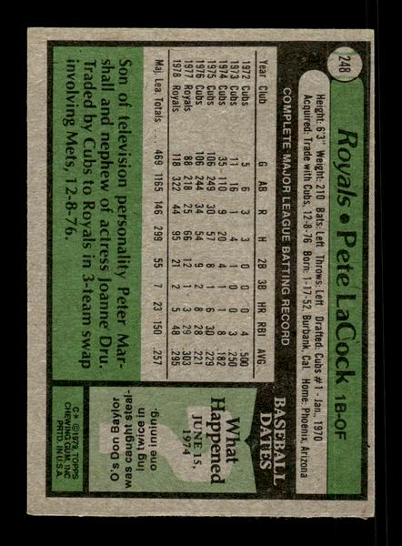 1979 Topps #248 Pete LaCock EXMT PACK FRESH HOF-10004335