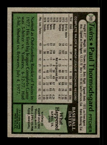 1979 Topps #249 Paul Thormodsgard EXMT PACK FRESH HOF-10004336