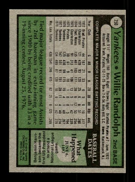 1979 Topps #250 Willie Randolph EXMT PACK FRESH HOF-10004337