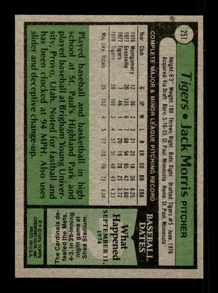 1979 Topps #251 Jack Morris EXMT PACK FRESH HOF-10004338