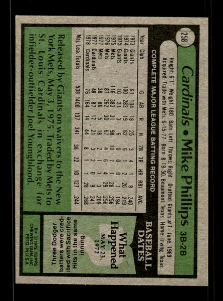 1979 Topps #258 Mike Phillips EXMT PACK FRESH HOF-10004345