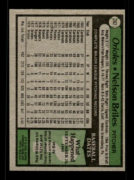 1979 Topps #262 Nelson Briles EXMT PACK FRESH HOF-10004349