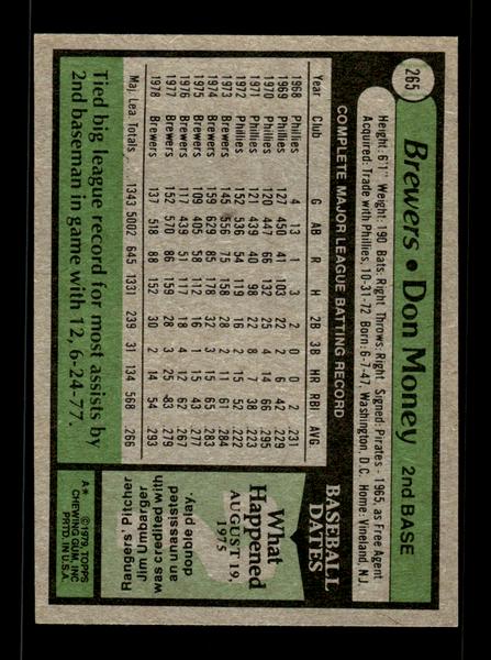 1979 Topps #265 Don Money EXMT PACK FRESH HOF-10004352