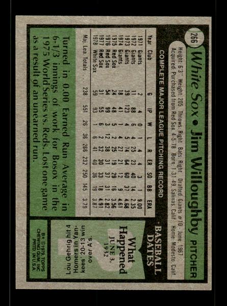 1979 Topps #266 Jim Willoughby EXMT PACK FRESH HOF-10004353