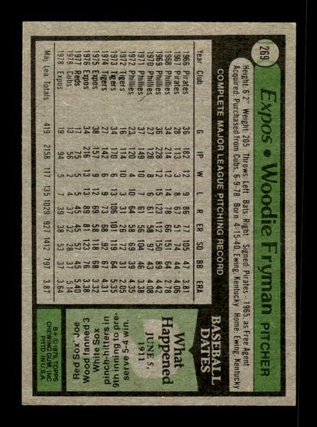 1979 Topps #269 Woodie Fryman EXMT PACK FRESH HOF-10004357