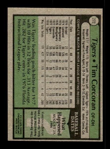 1979 Topps #272 Tim Corcoran EXMT PACK FRESH HOF-10004360