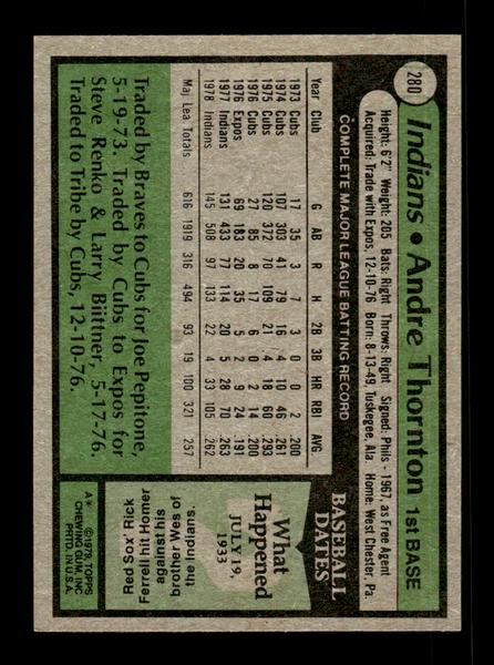 1979 Topps #280 Andre Thornton EXMT PACK FRESH HOF-10004369
