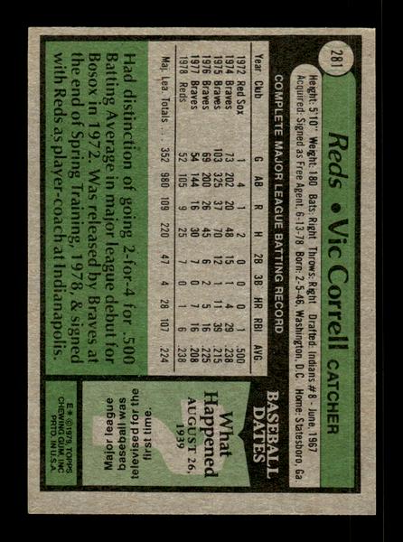 1979 Topps #281 Vic Correll EXMT PACK FRESH HOF-10004370