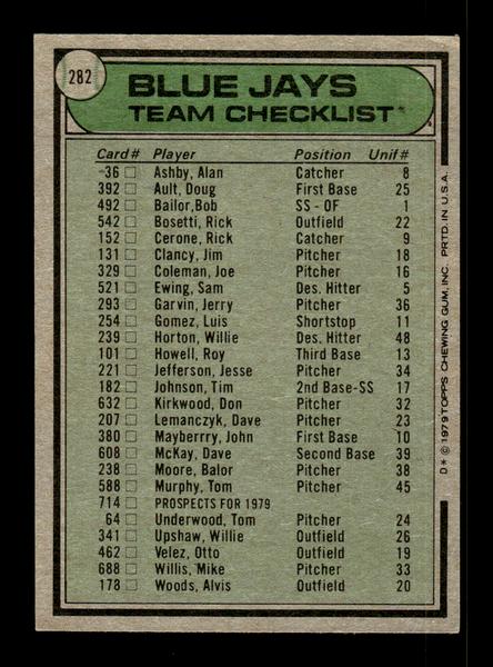 1979 Topps #282 Toronto Blue Jays EXMT PACK FRESH HOF-10004371