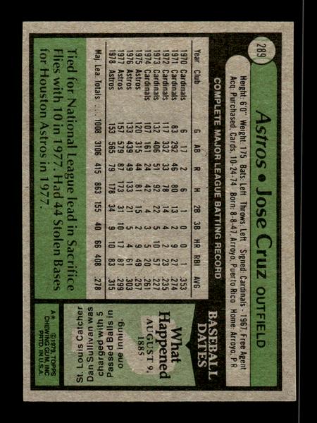 1979 Topps #289 Jose Cruz EXMT PACK FRESH HOF-10004378
