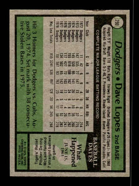 1979 Topps #290 Dave Lopes EXMT PACK FRESH HOF-10004379
