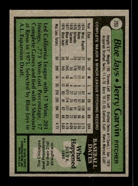1979 Topps #293 Jerry Garvin EXMT PACK FRESH HOF-10004382