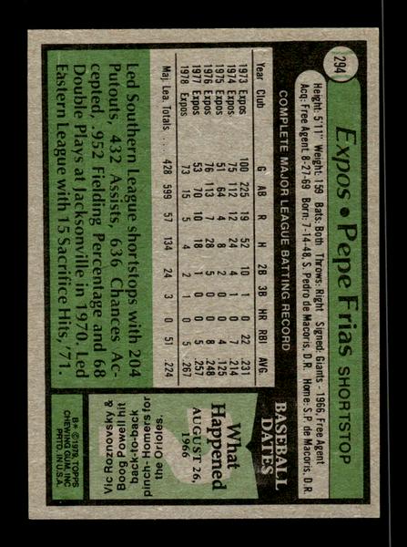 1979 Topps #294 Pepe Frias EXMT PACK FRESH HOF-10004384
