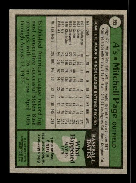1979 Topps #295 Mitchell Page EXMT PACK FRESH HOF-10004385