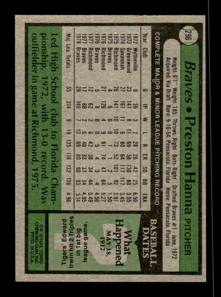 1979 Topps #296 Preston Hanna EXMT PACK FRESH HOF-10004386