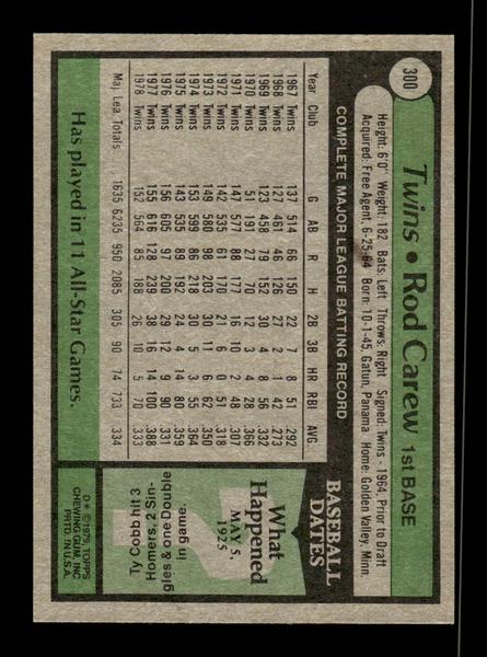 1979 Topps #300 Rod Carew EXMT PACK FRESH HOF-10004390
