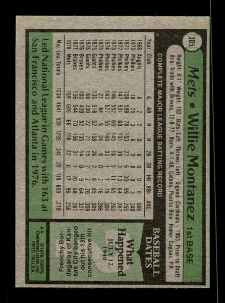 1979 Topps #305 Willie Montanez EXMT PACK FRESH HOF-10004395