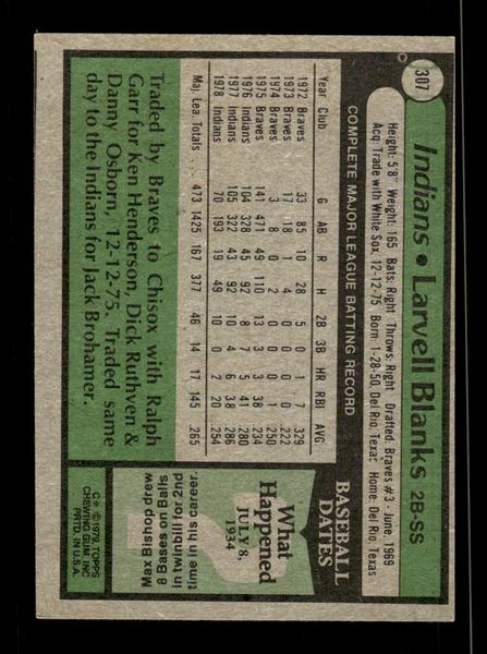 1979 Topps #307 Larvell Blanks EXMT PACK FRESH HOF-10004397