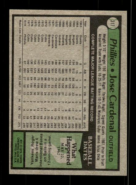 1979 Topps #317 Jose Cardenal EXMT PACK FRESH HOF-10004406