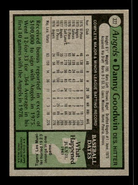 1979 Topps #322 Danny Goodwin EXMT PACK FRESH HOF-10004410