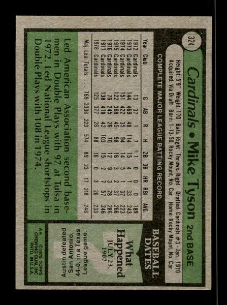 1979 Topps #324 Mike Tyson EXMT PACK FRESH HOF-10004412
