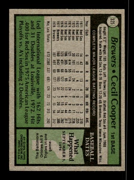 1979 Topps #325 Cecil Cooper EXMT PACK FRESH HOF-10004413