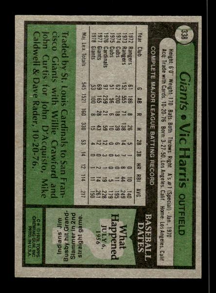 1979 Topps #338 Vic Harris EXMT PACK FRESH HOF-10004427